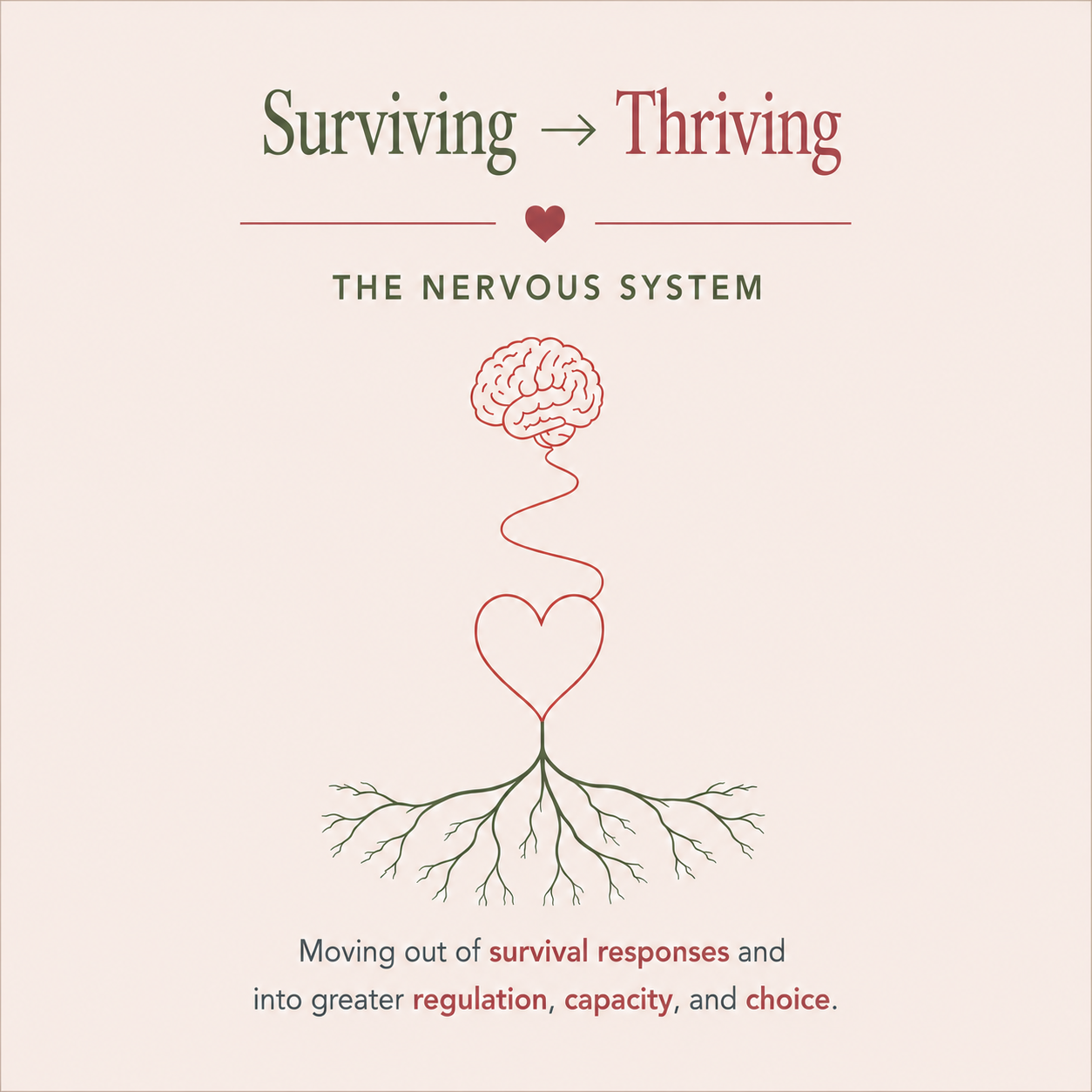 Surviving to Thriving — The Nervous System