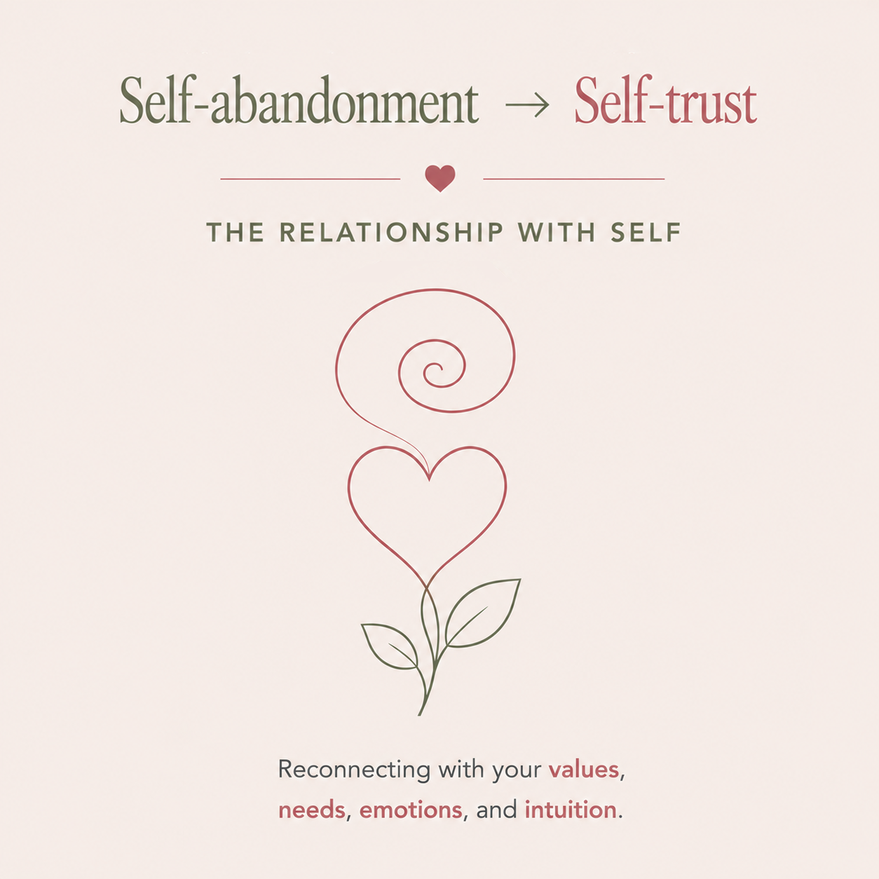 Self-abandonment to Self-trust — The Relationship With Self