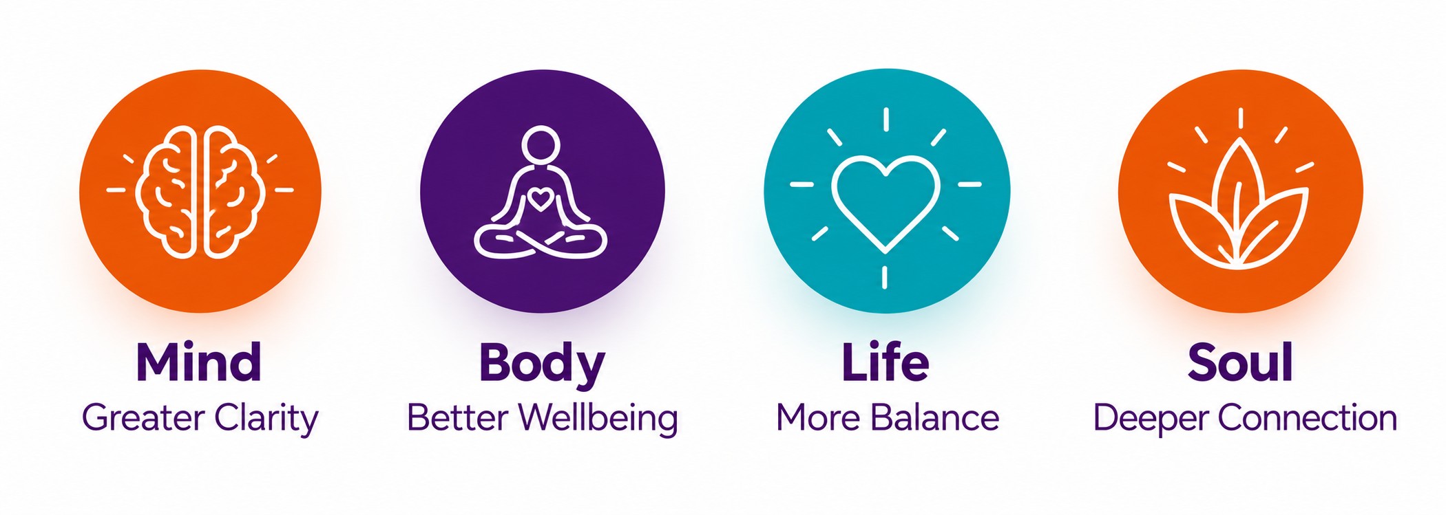 Mind: Greater Clarity. Body: Better Wellbeing. Life: More Balance. Soul: Deeper Connection.