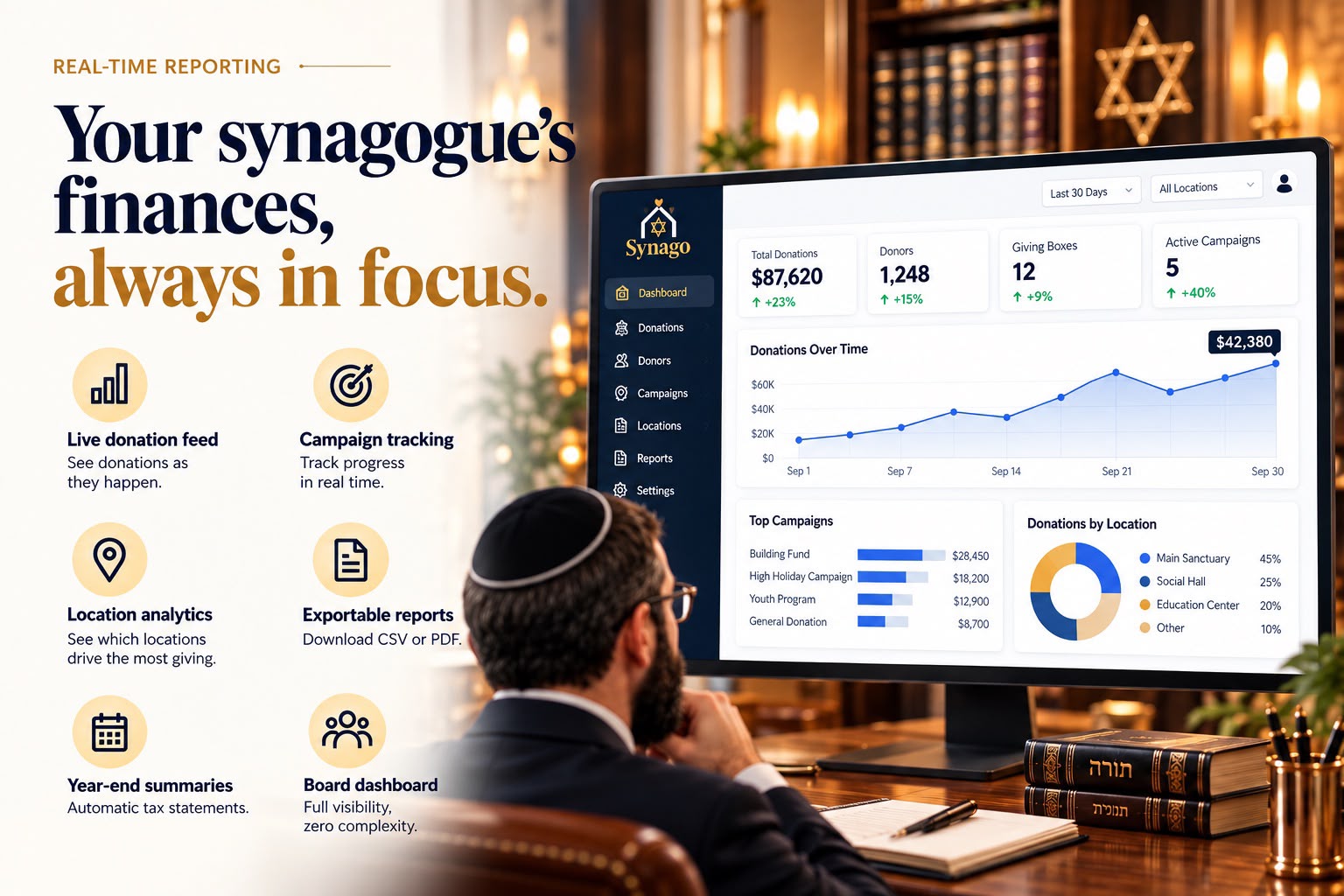 Synago reporting dashboard illustration