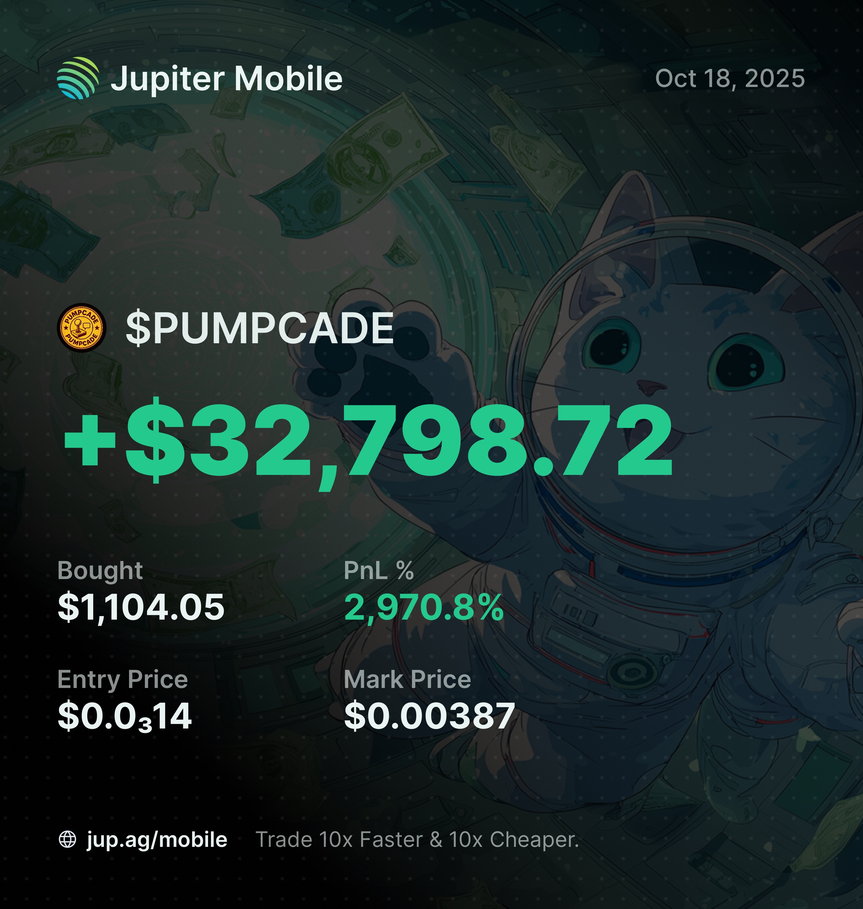 Wisemen Performance Example