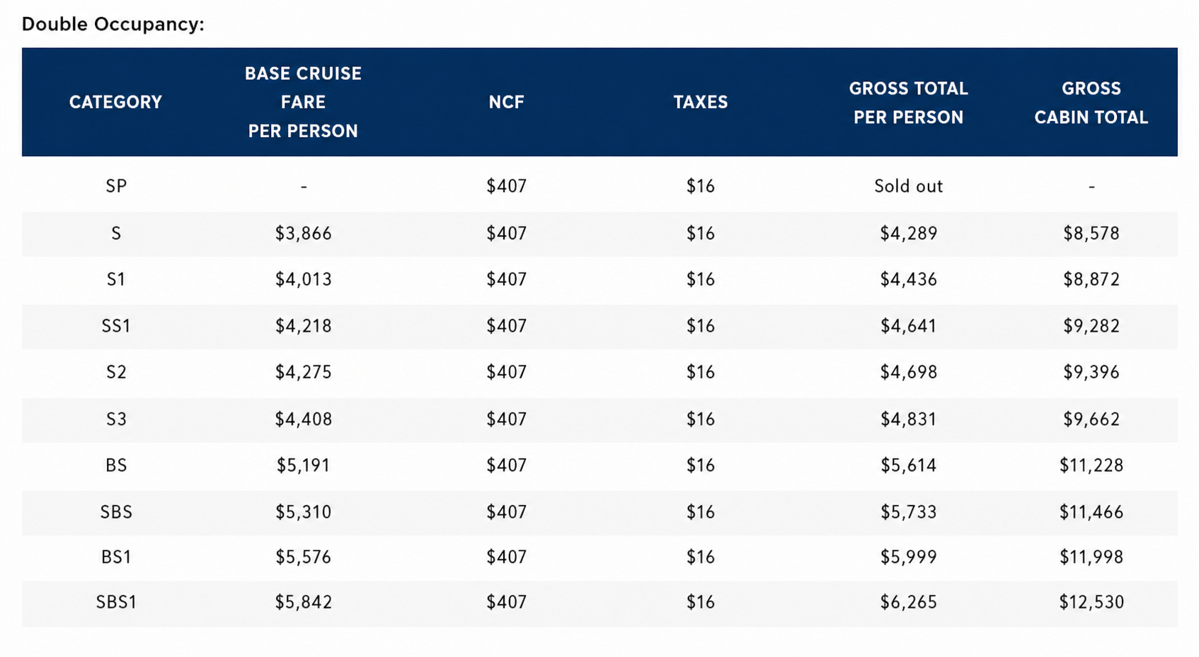 Tahiti sailing pricing details
