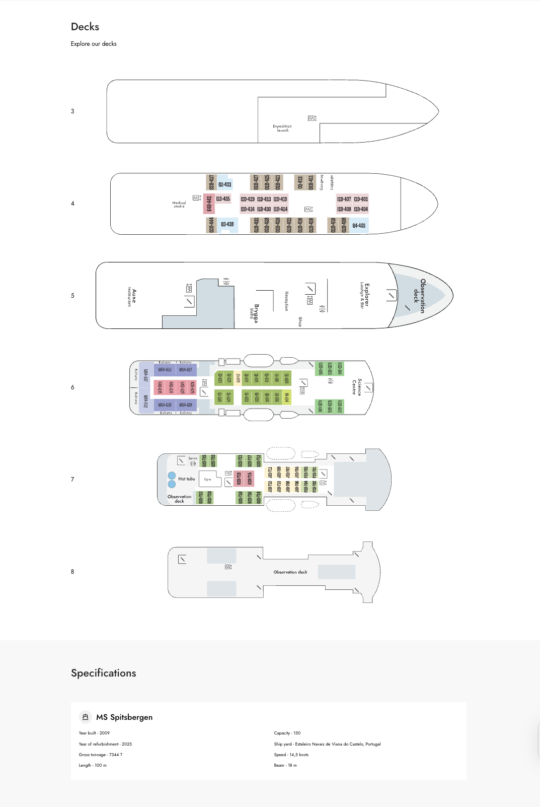 MS Spitsbergen Deck Plan — All Decks