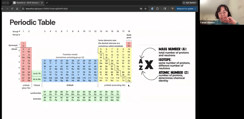 Mastering High-Yield Content — lecture walkthrough