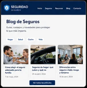 Blog article layout