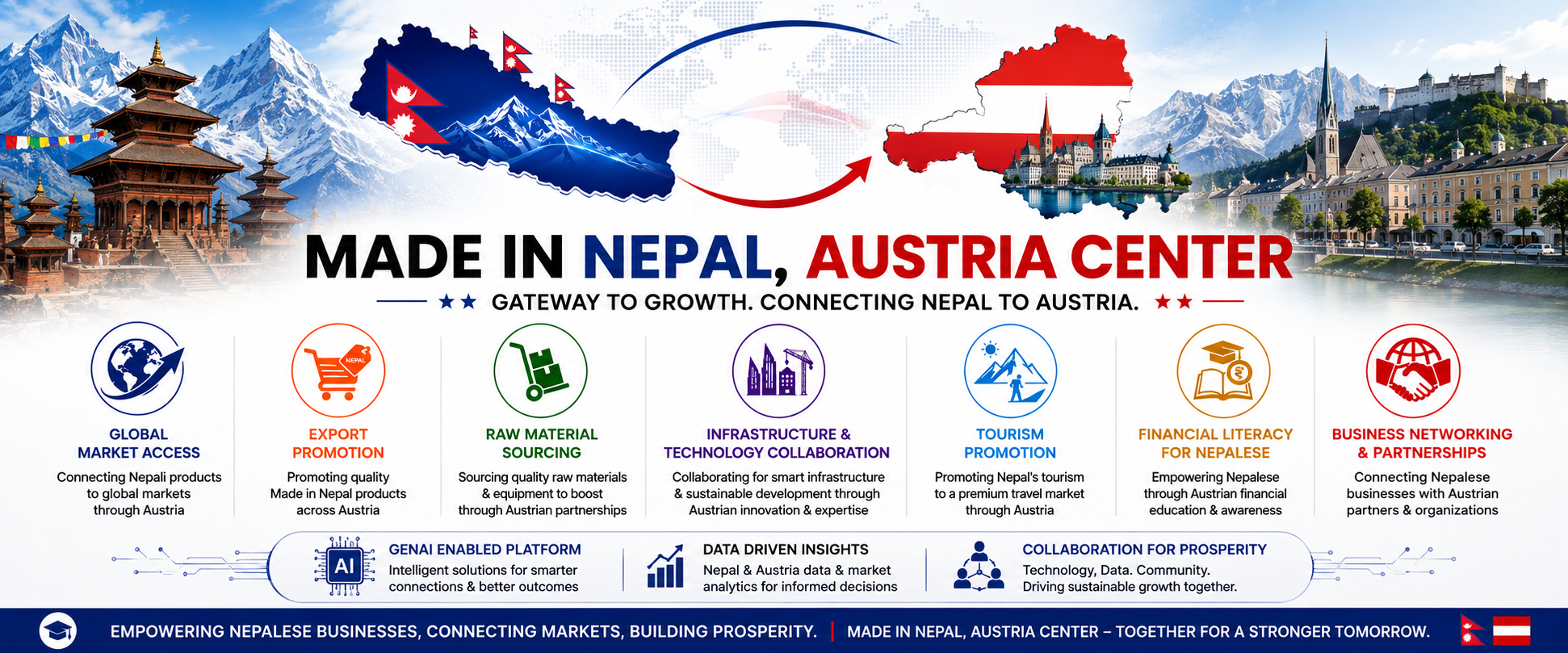 Made in Nepal, Austria Center Banner