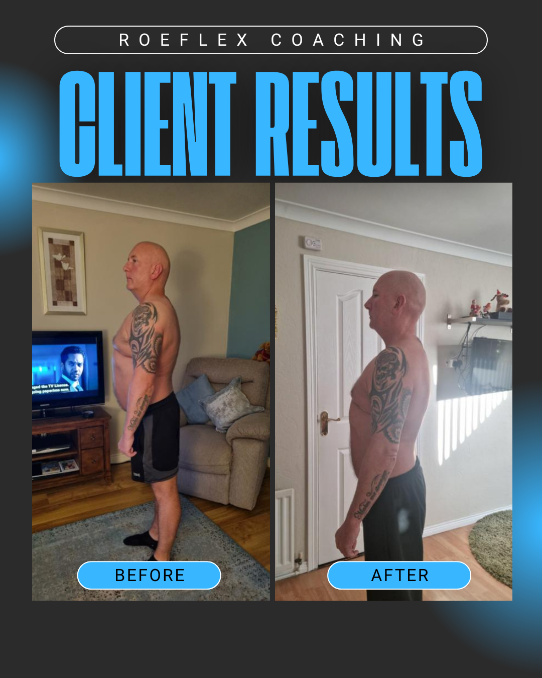 Client result