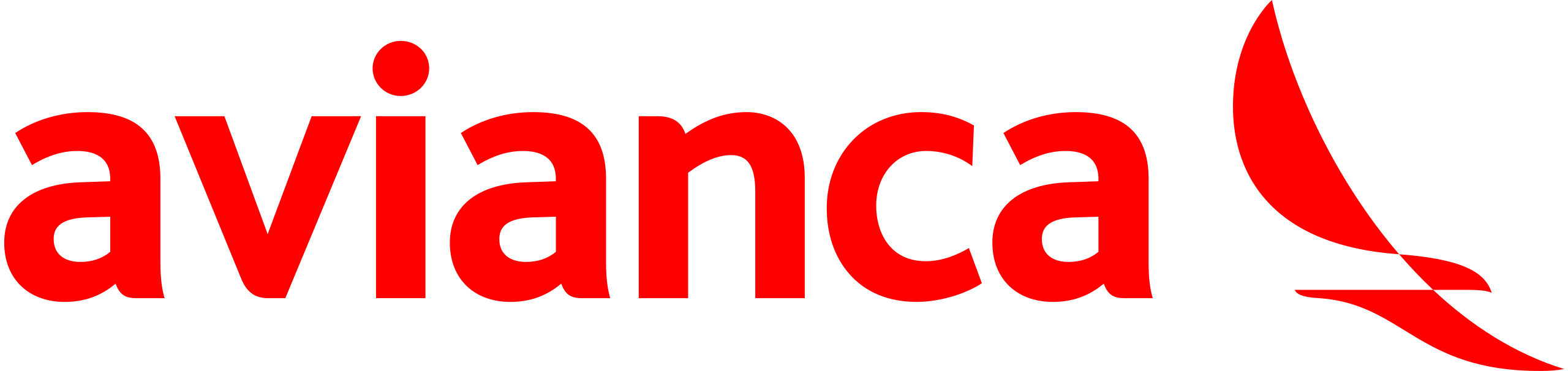 Logotipo de Avianca