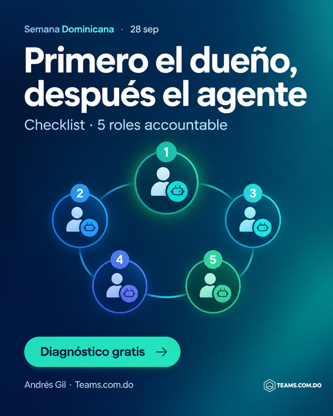 Zonas Francas y agentes: la oportunidad que pocos ven en RD