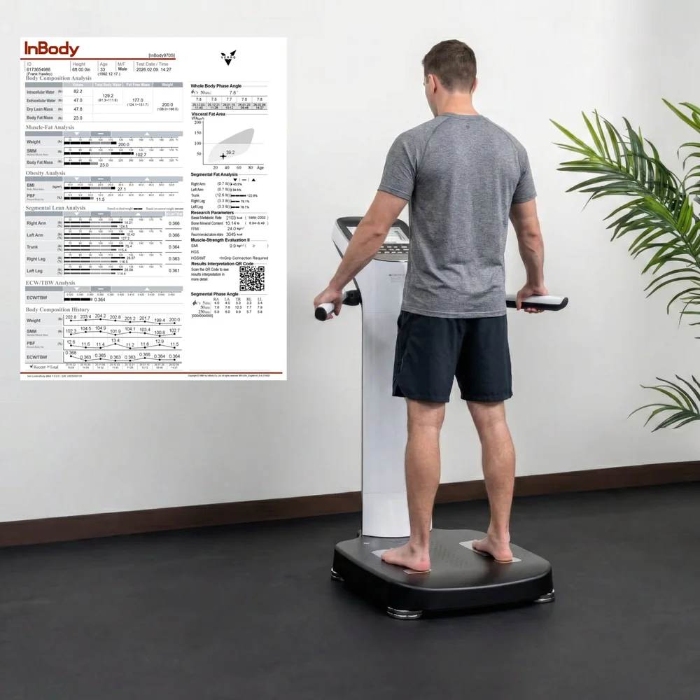 InBody body composition scan