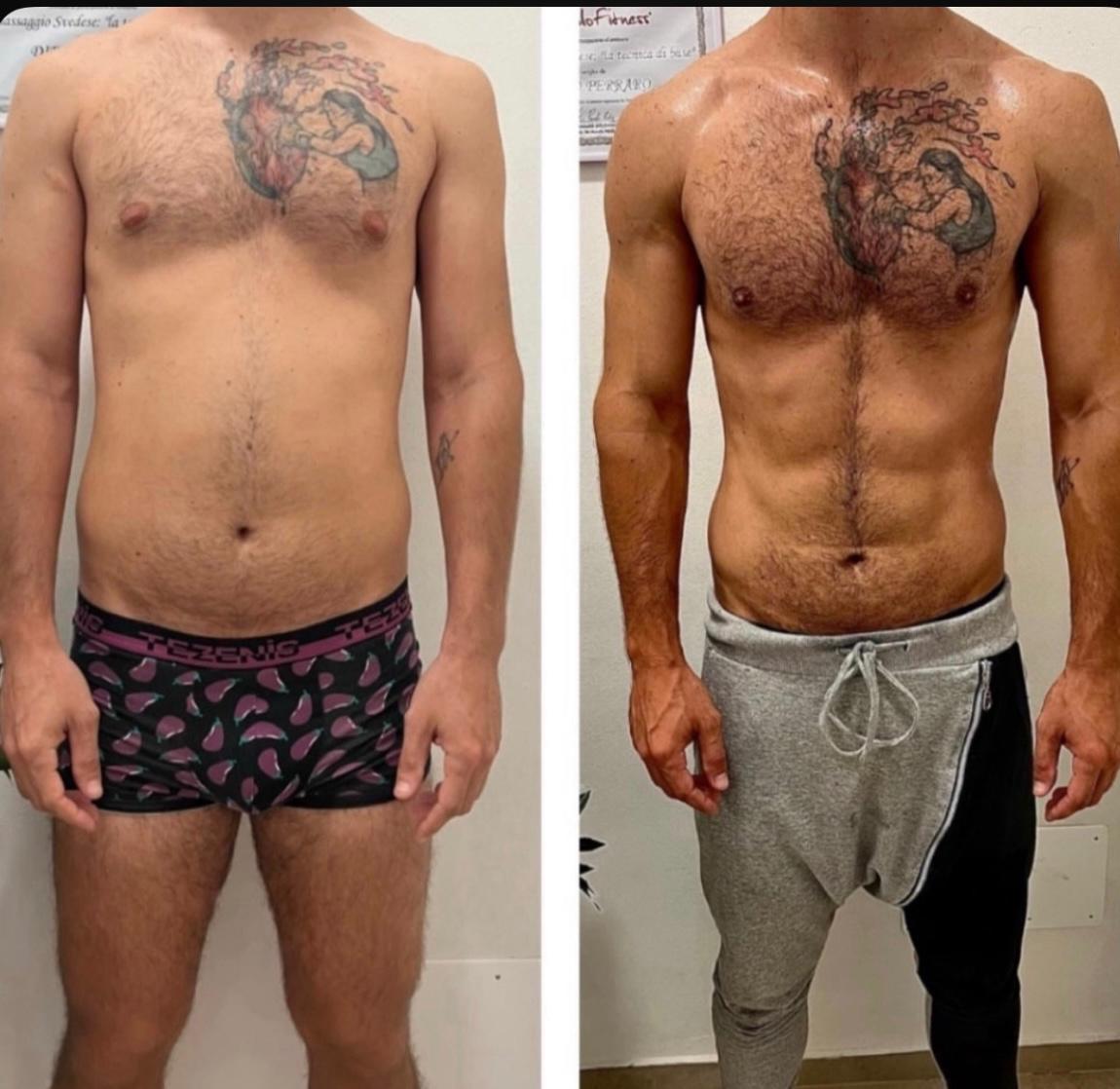 Transformation 2