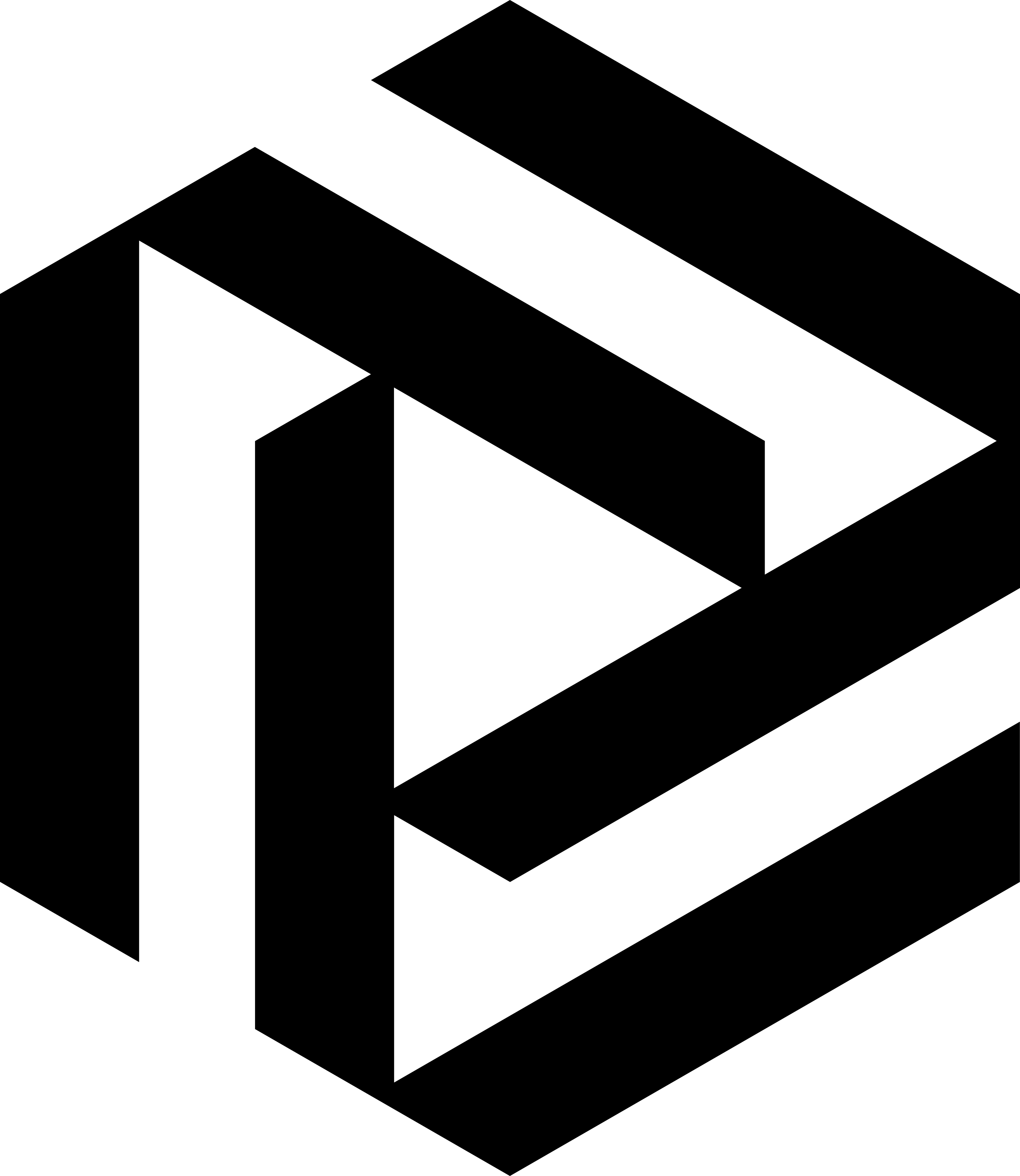Strategic IBC