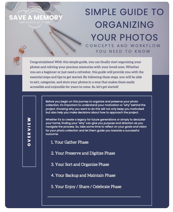 Free Simple Guide To Organizing Your Photos