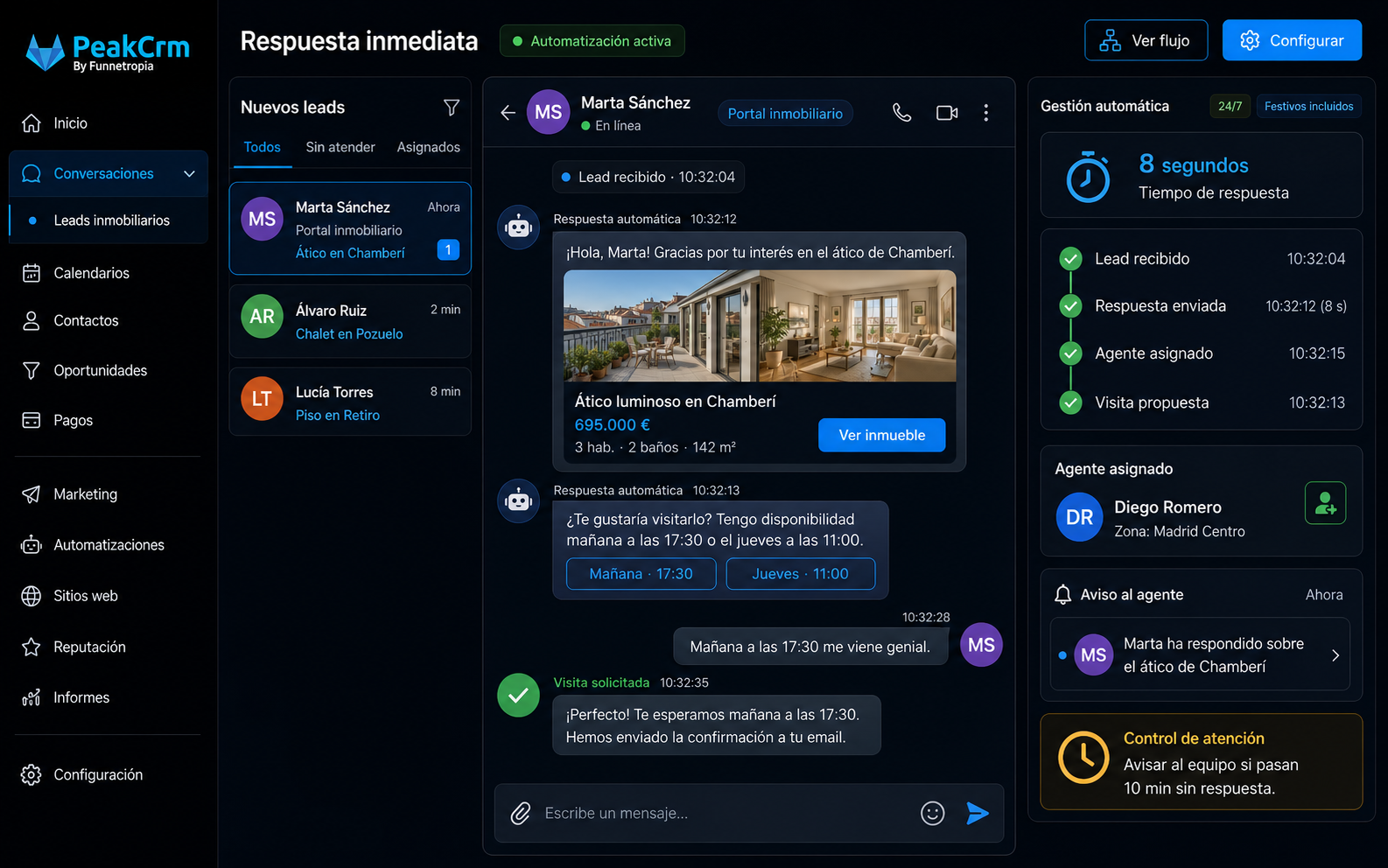 Automatización de respuesta inmediata a leads de portales