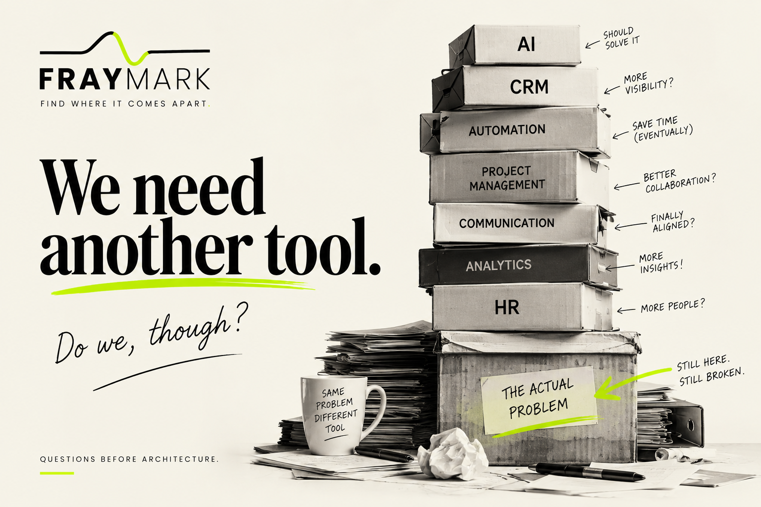 FRAYMARK strategic clarity process artwork