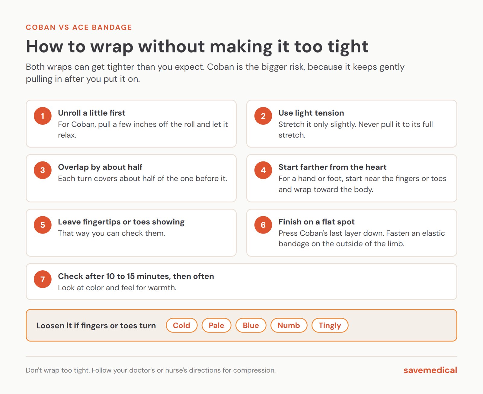7 steps to wrap without making it too tight: unroll a little first, use light tension, overlap by about half, start farther from the heart, leave fingertips or toes showing, finish on a flat spot, check after 10 to 15 minutes and then often. Loosen it if fingers or toes turn cold, pale, blue, numb or tingly