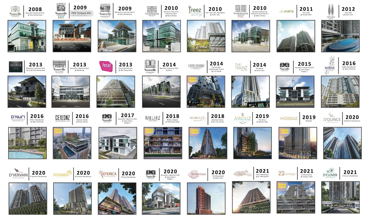 New Bukit Jalil condo by award-winning developer Exsim