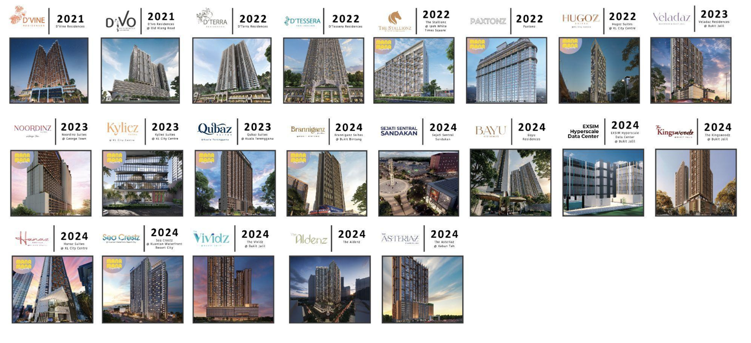New Bukit Jalil condo by award-winning developer Exsim