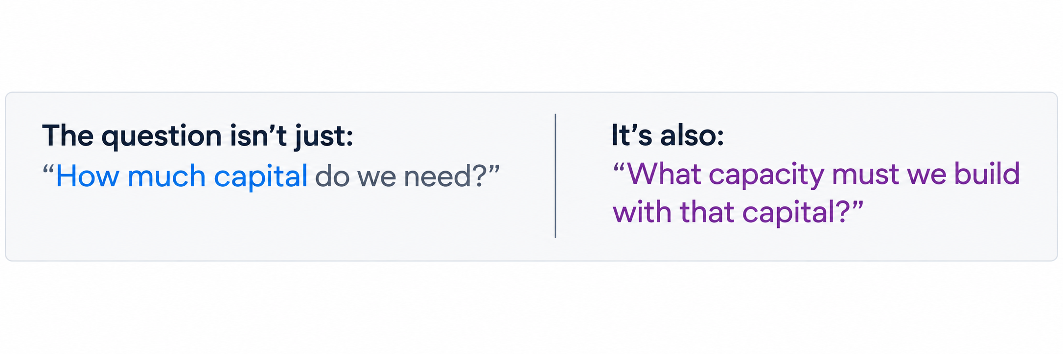Growth planning should ask not only how much capital is needed, but also what capacity must be built with that capital. Growth planning should ask not only how much capital is needed, but also what capacity must be built with that capital.