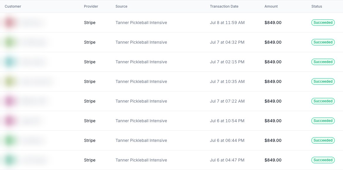 Tanner's bootcamp sales in Stripe