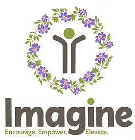 Imagine