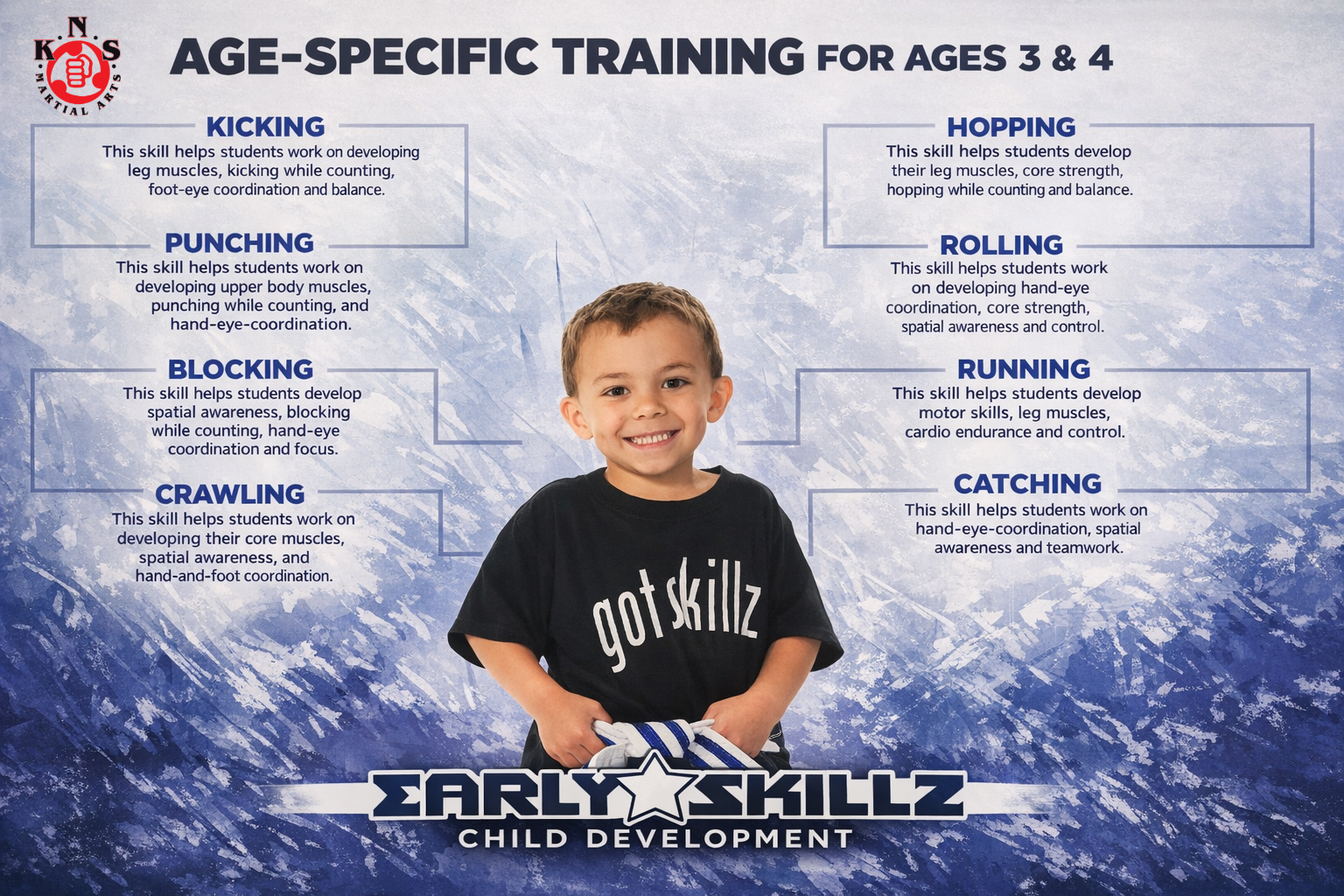 Early SKILLZ child development for ages 3 and 4 at KNS Martial Arts in London, Ontario