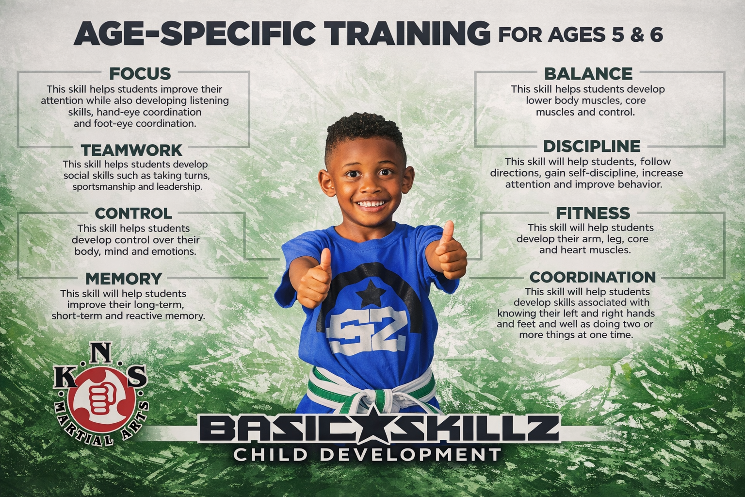 Basic SKILLZ child development program for ages 5 and 6 at KNS Martial Arts in London, Ontario