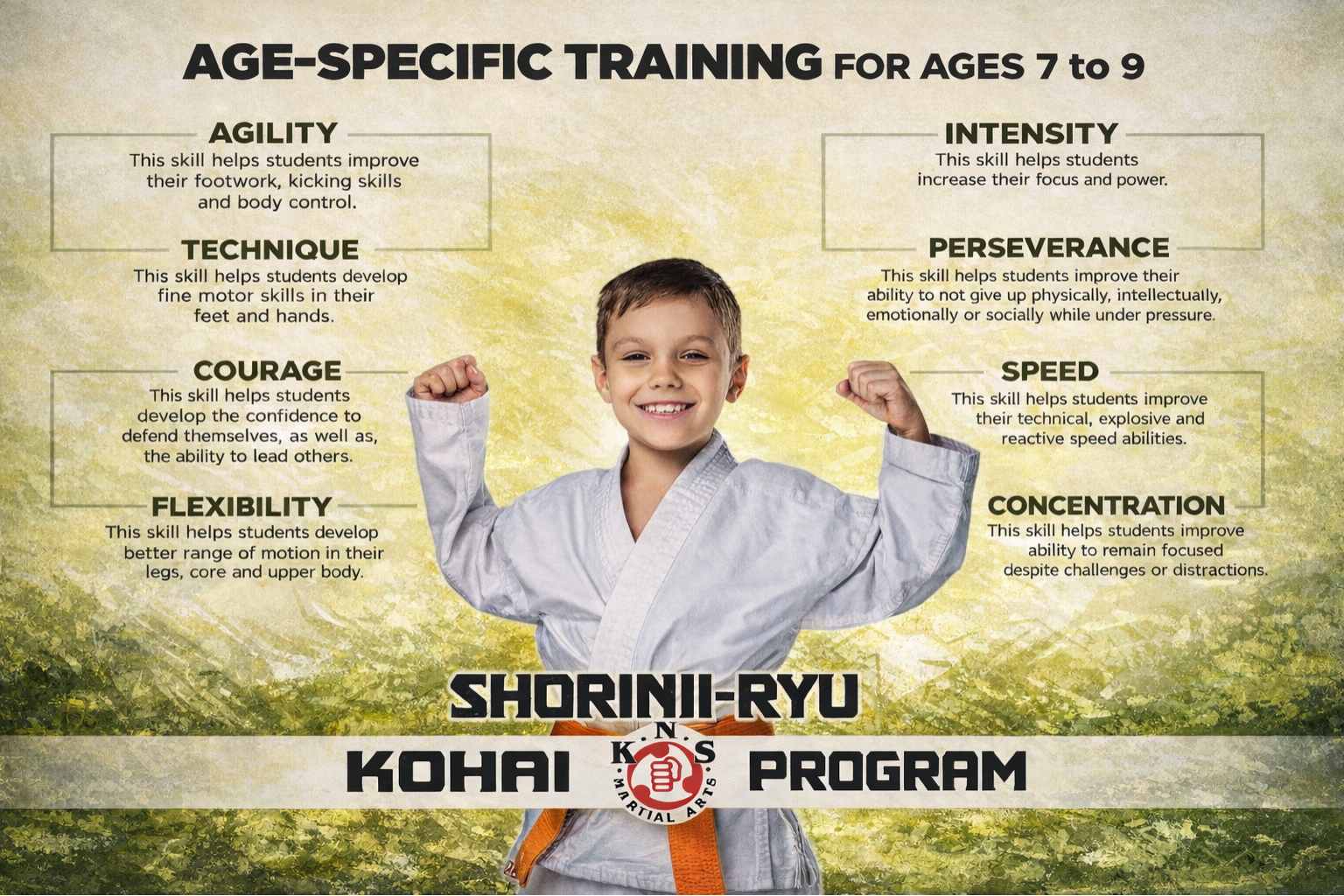 Shorinjiryu Kohai karate program for ages 7 to 9 at KNS Martial Arts in London, Ontario
