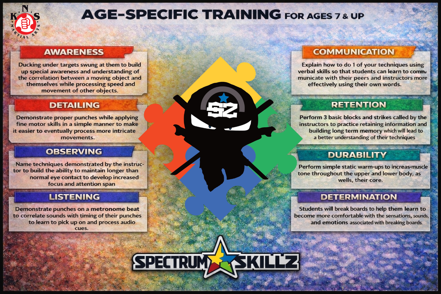 Spectrum SKILLZ age-specific training program for ages 7 and up at KNS Martial Arts in London, Ontario