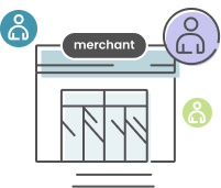A merchant storefront surrounded by new customer avatars