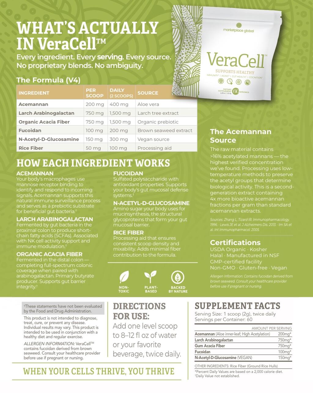 VeraCell Ingredient Directions and Supplement Facts Sheet