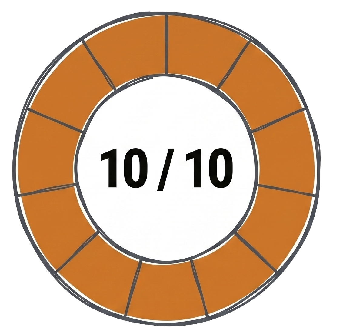 Ten-of-ten amino acids donut indicator.