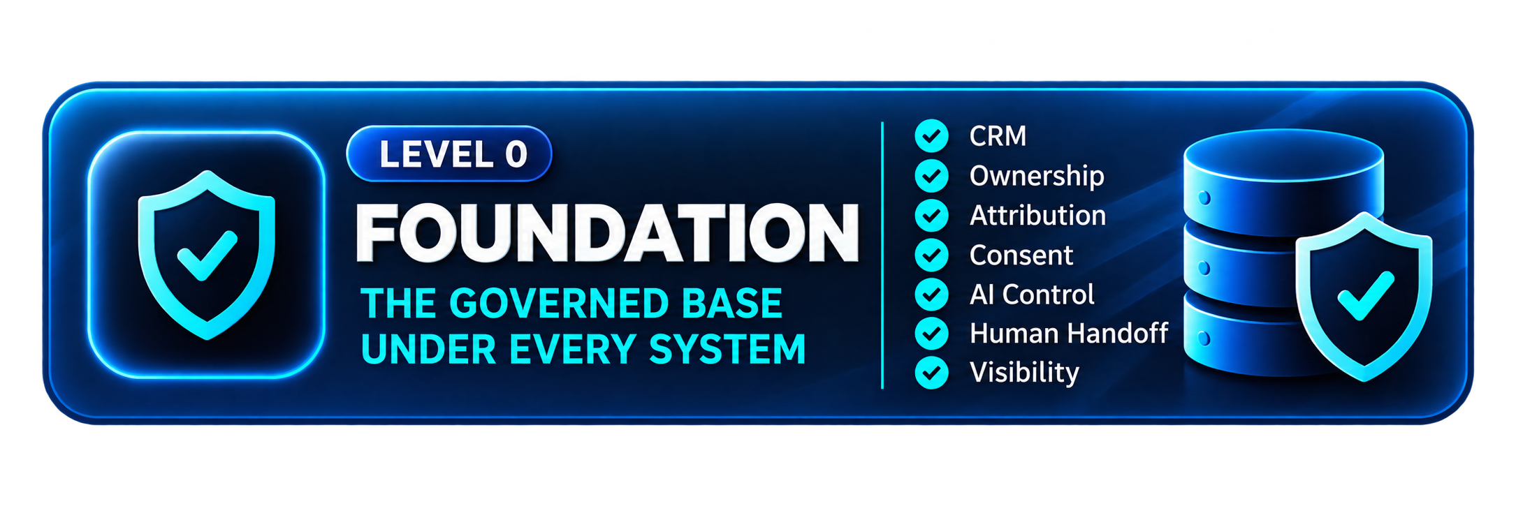 Foundation — Level 0, included with every Nex Revenue System