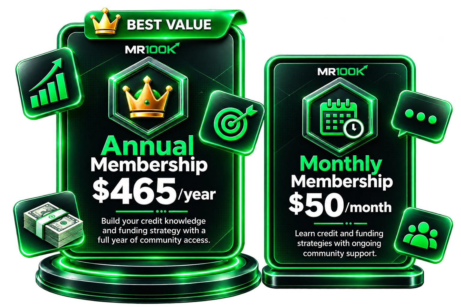 Annual and monthly membership
