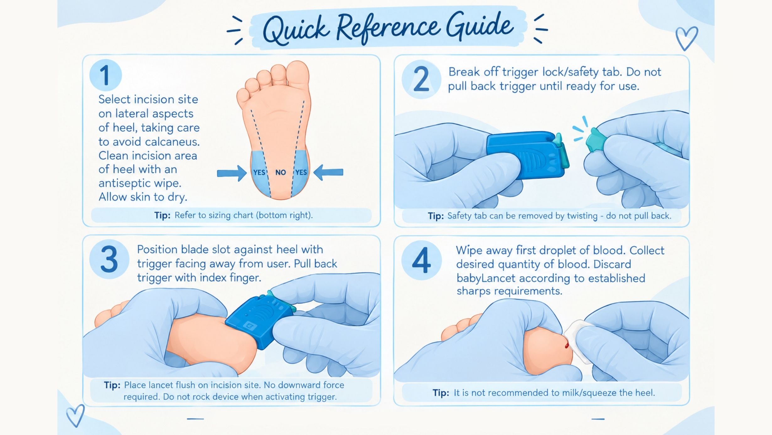 Infant NICU heel stick guide