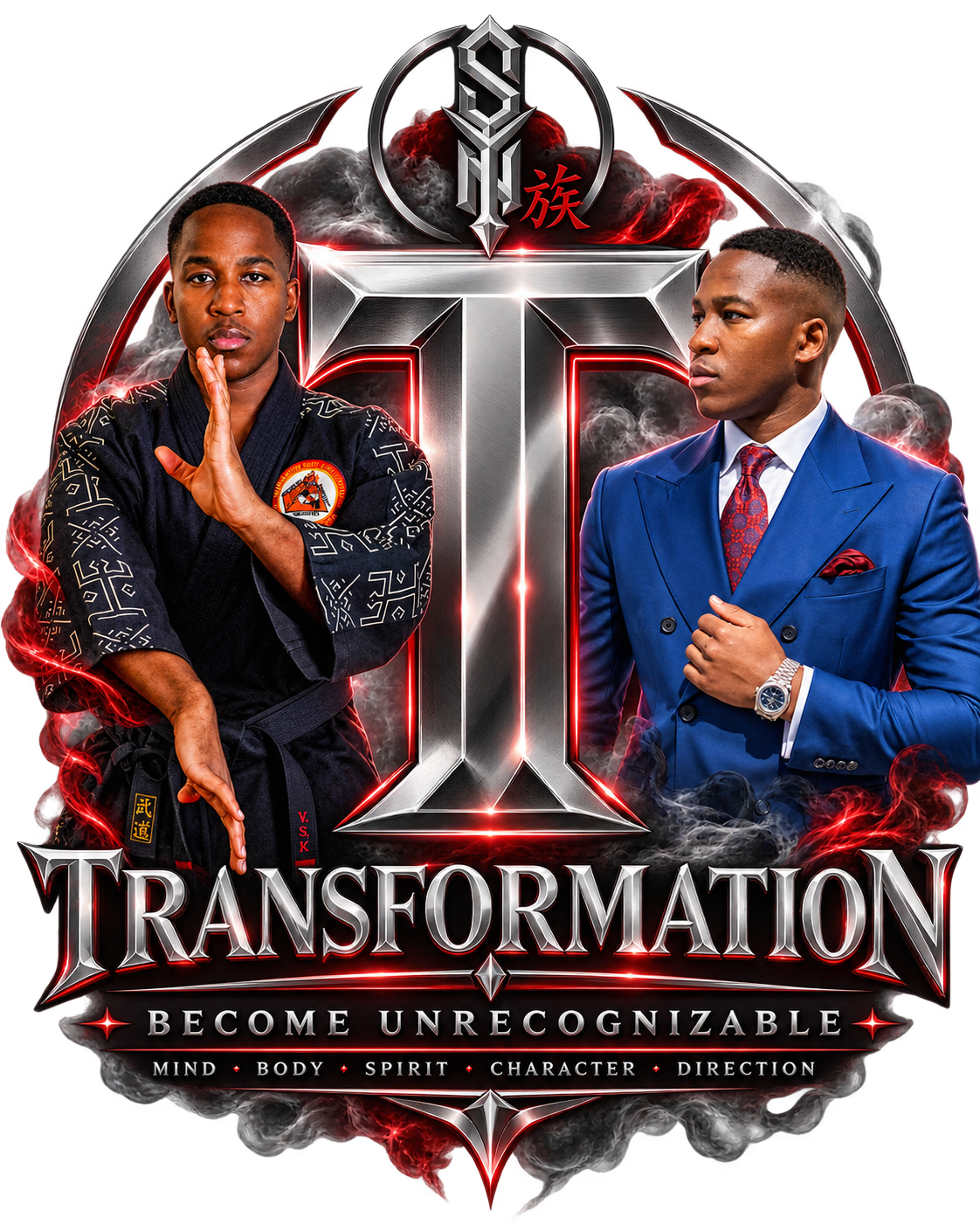 Transformation