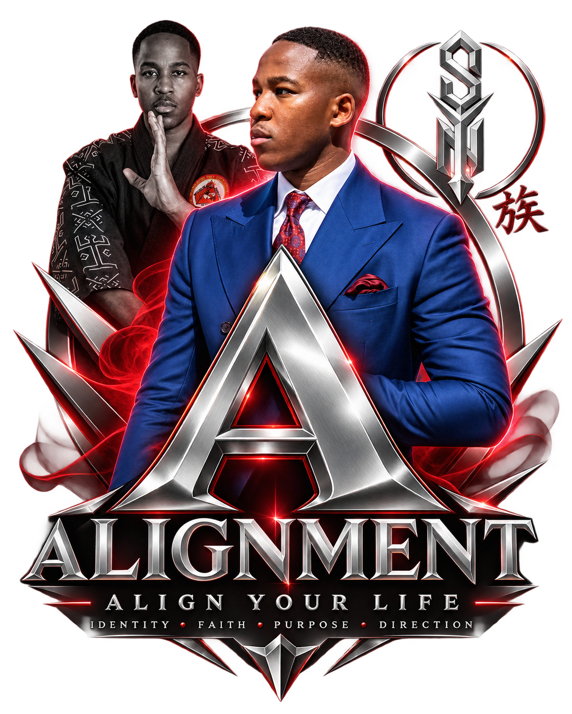 Alignment