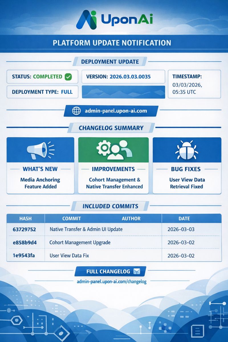 If your SaaS updates feel like a surprise attack, you already lost my trust. UponAI tells users first, not last.