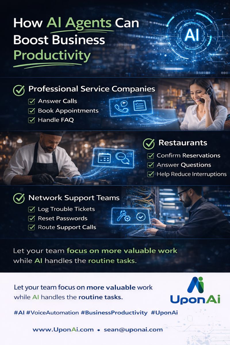 This week, we shared how AI agents can help businesses become more productive by handling simple, repetitive tasks.