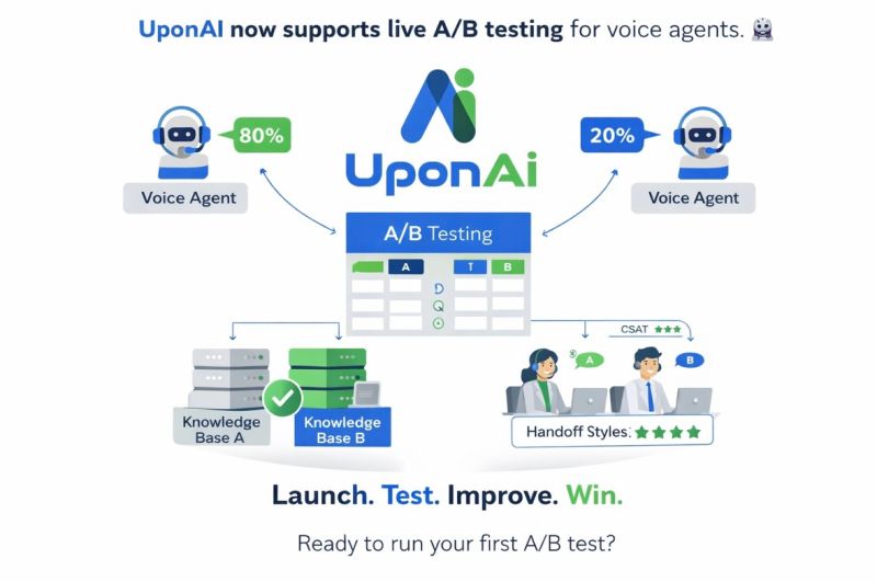 UponAi continues to add features and tools to our platform…