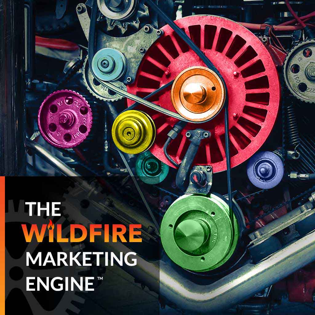 Marketing Strategies