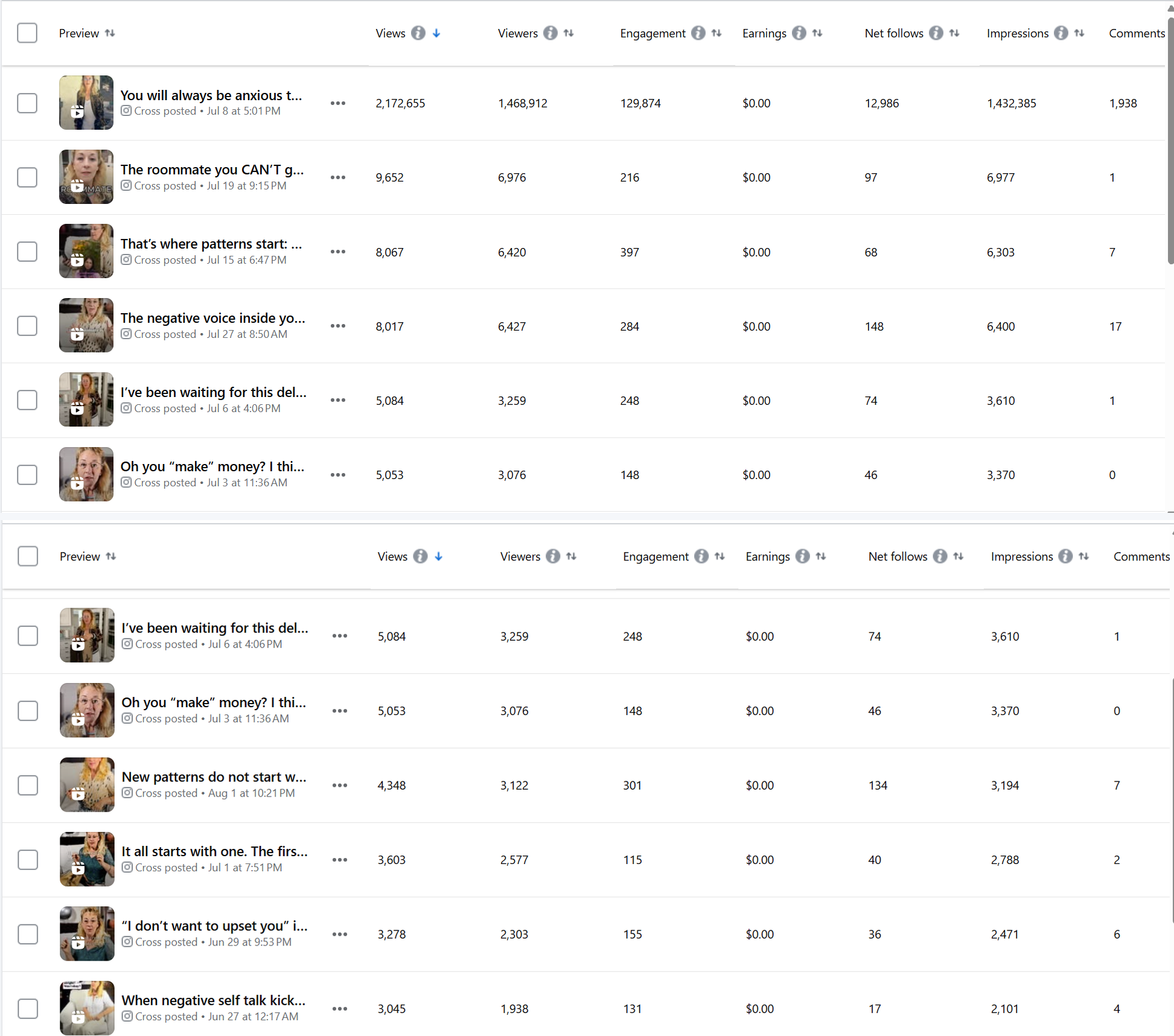 Instagram account growth results