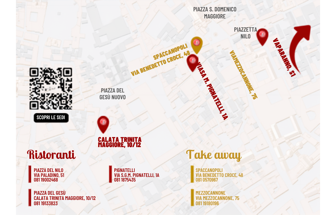 Mappa sedi Tandem Ragù — Napoli
