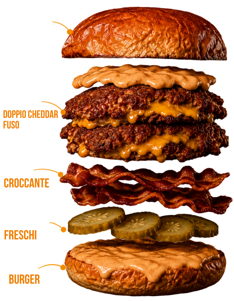 Gli ingredienti del Braski Burger