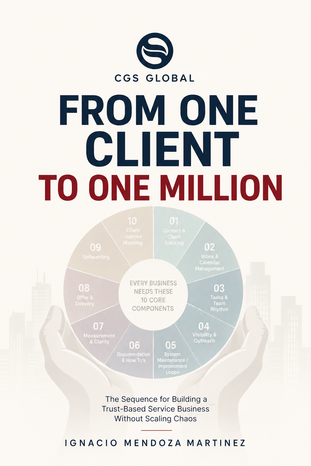 From One Client to One Million book cover