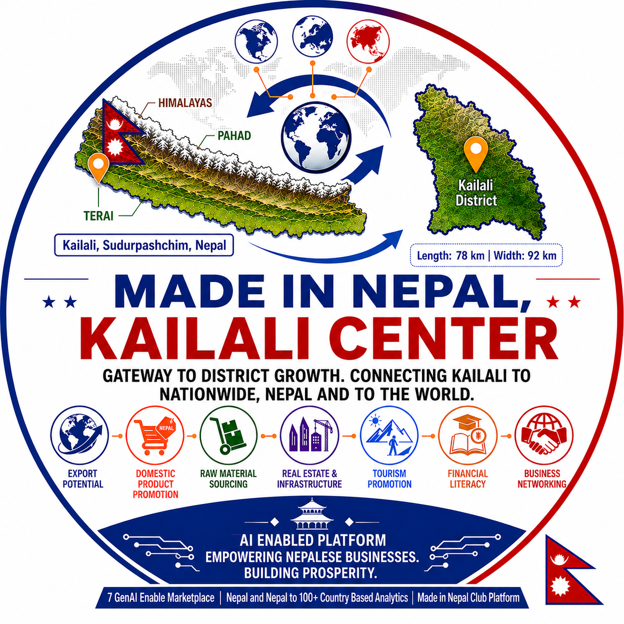 Made in Nepal, Kailali Center Logo
