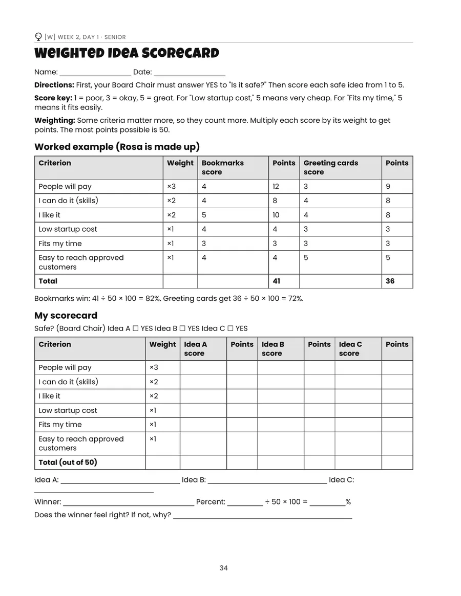Senior worksheet: idea scorecard.