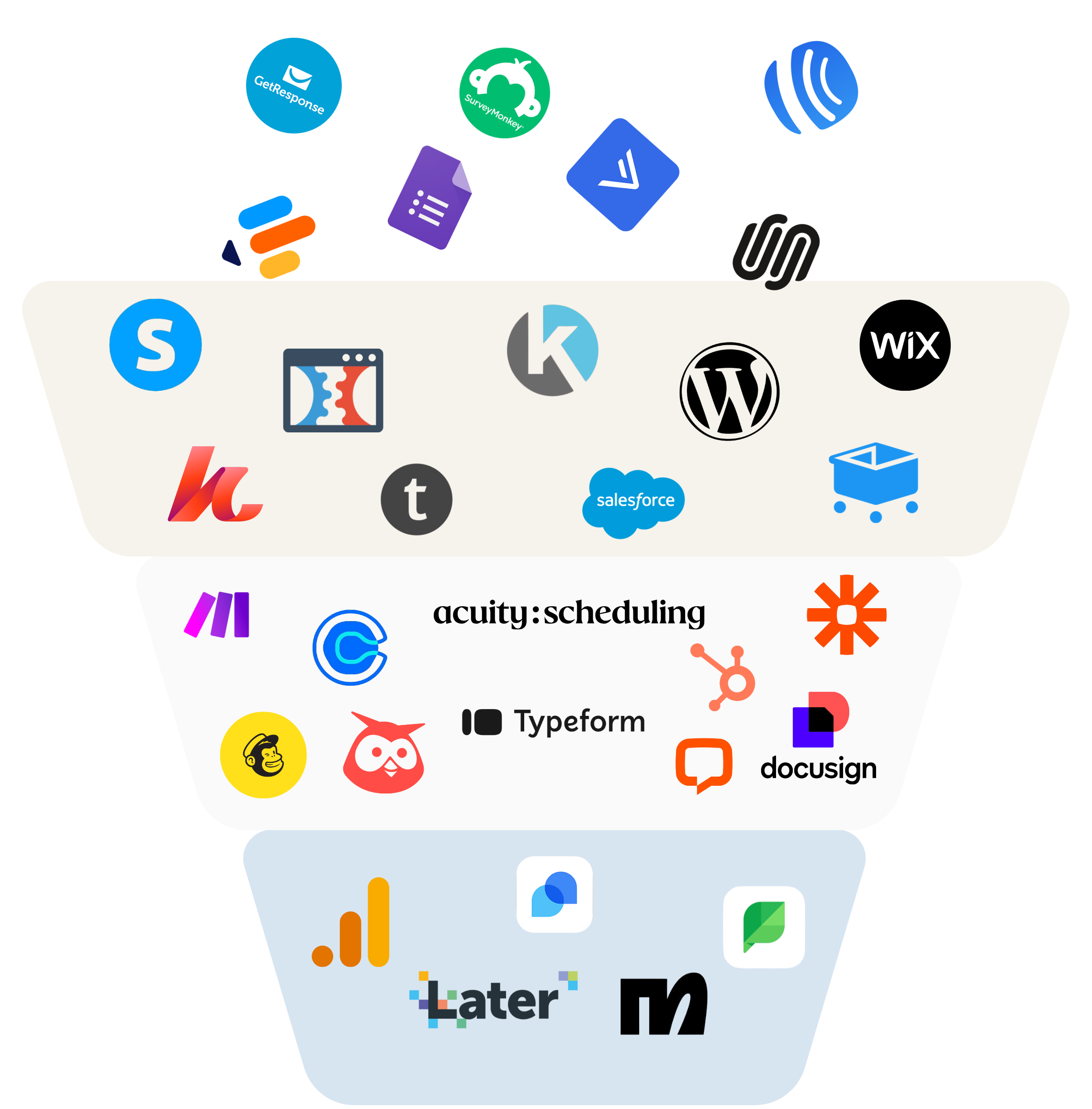 All the tools MONDAi replaces