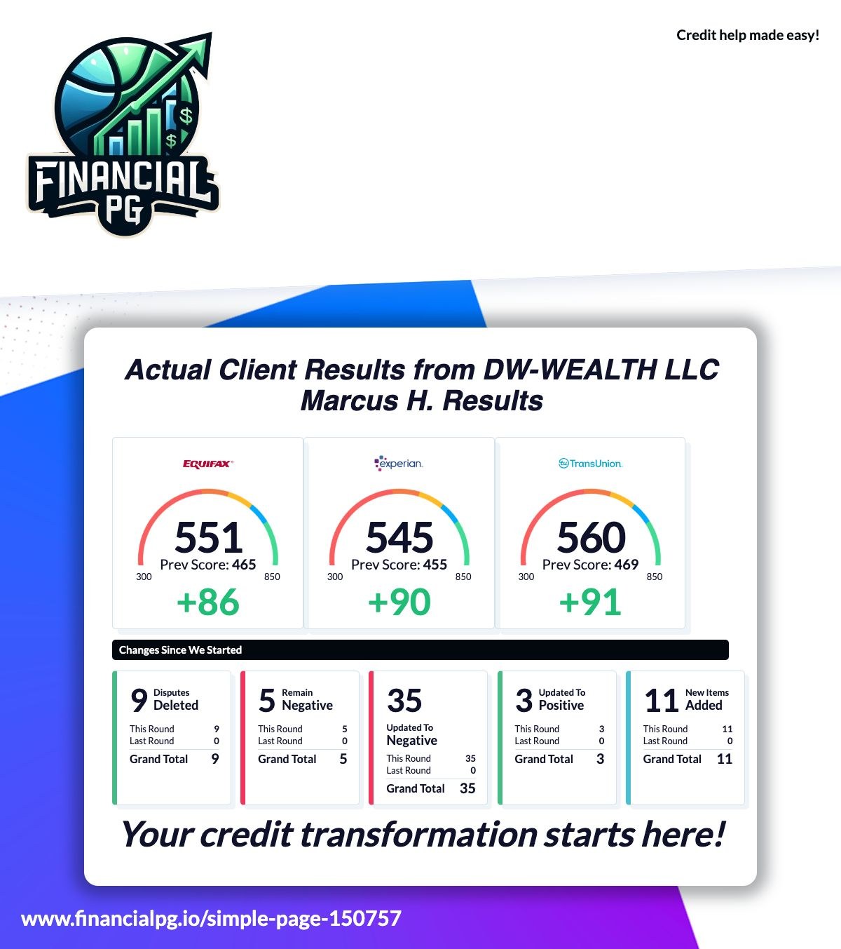 Financial PG client example result