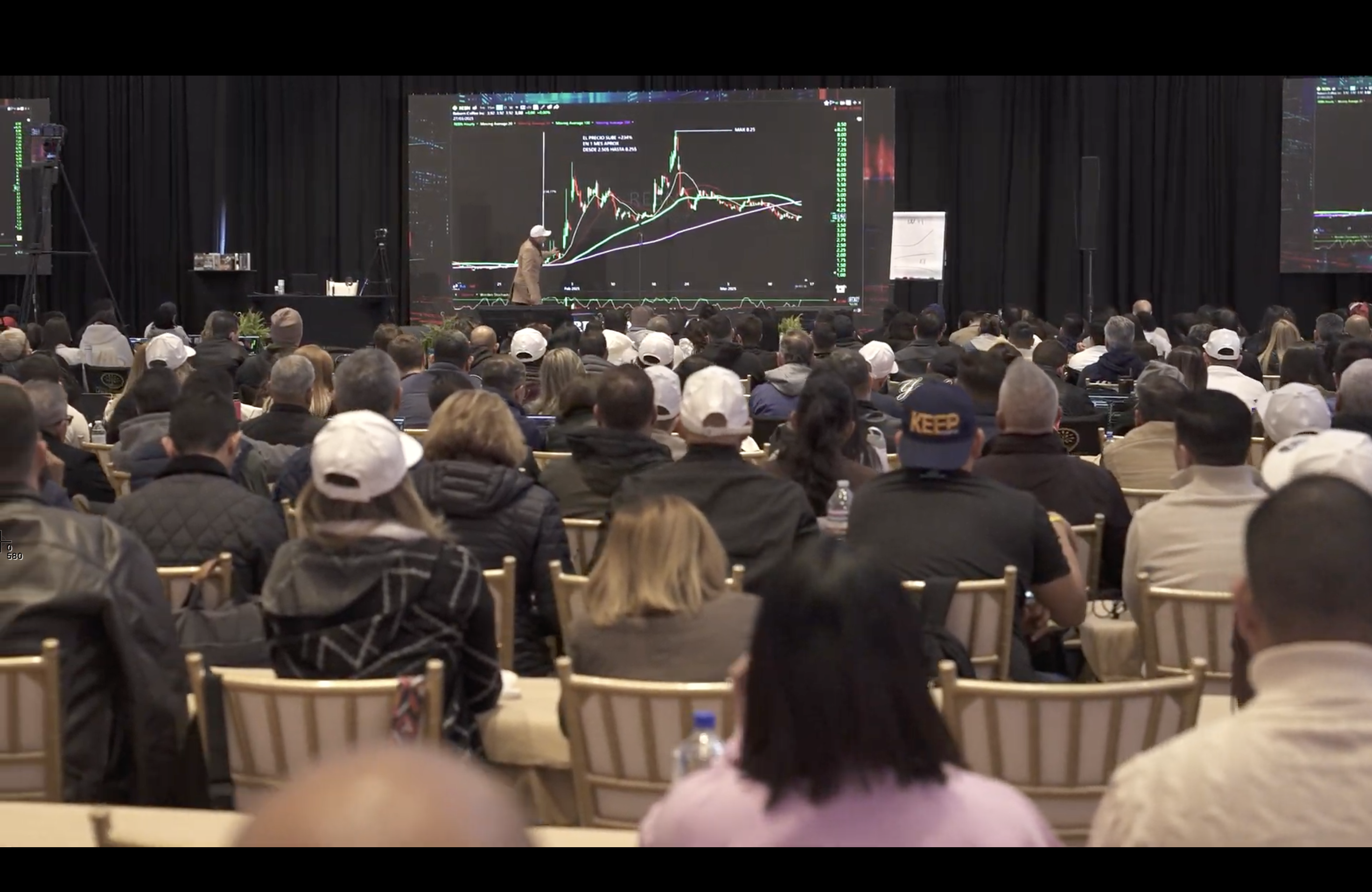 General Experience My Best Investment Year 2027